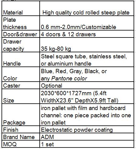 cabinet specification.jpg